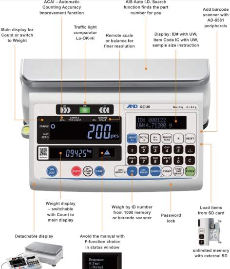 a&d gc series counting scale features
