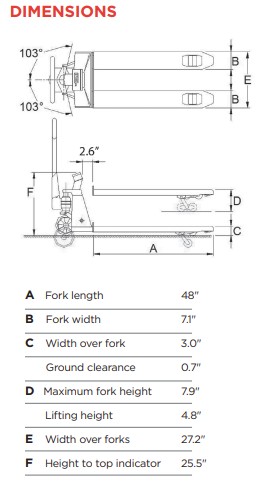 ravas 110 pallet truck scale dimensions